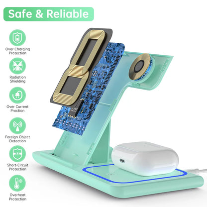 Wireless Charging Station, 2025 Upgraded 18W 3 in 1 Wireless Charger Stand for Iphone 16/15/14/13/12/11 Pro/Xs, Airpods 4/3/2/1/Pro, Iwatch Series 10/9/8/7/6/5/4/3,Samsung Phones(Green)